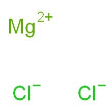 Magnesium Klorida